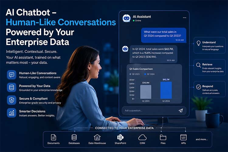 Enterprise AI chatbot connecting business systems